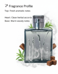 VOY perfume 1